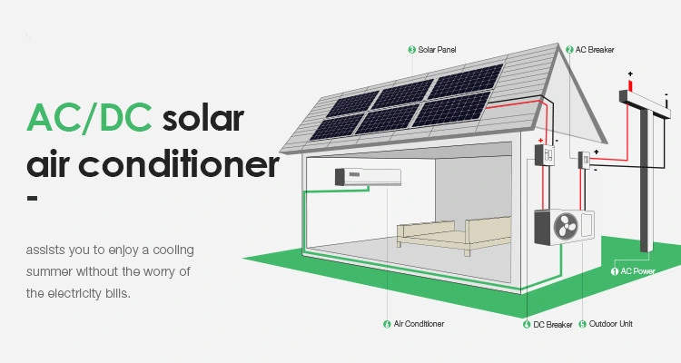 Alicosolar 48V DC Solar Panel Air Conditioner off Grid Solar Air Conditioner Manufacturer Inverter Split Wall Mounted