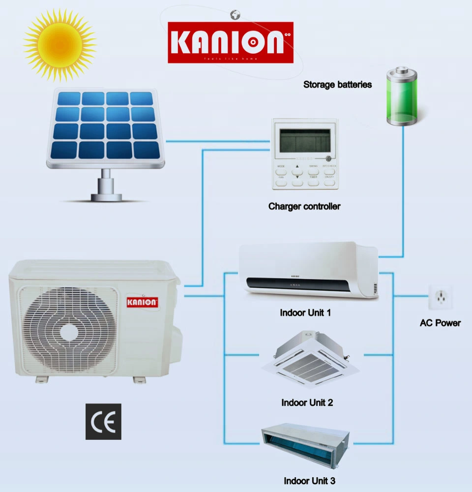 50Hz R410A 18000BTU Inverter AC Factory Hybrid Solar Panel Air Conditioner