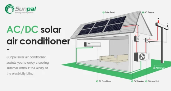 Condizionatore solare Sunpal, inverter alimentato da pannello solare ibrido Acdc, condizionatore d'aria fotovoltaico diretto a energia rinnovabile