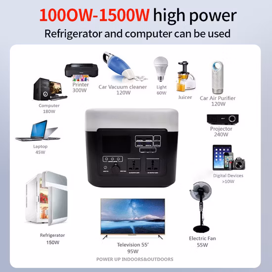 2022 Vendita calda Fai da te personalizzabile Whaylan 300W Generatore solare Nero 110V 220V Batteria Off Grid Stazione di energia solare portatile con pannelli solari per il campeggio