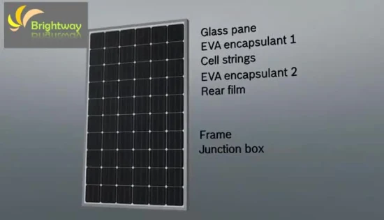 Sistema di alimentazione ibrido a pannello solare 3kw 5kw 10kw 12kw 20kw con accumulo di energia della batteria al gel della batteria al litio