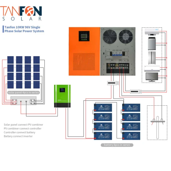 Impianto solare 30 kW 10 kW 20 kW 15 kVA 100 kW Impianto solare completo per la casa Impianto solare off-grid da 40 kW